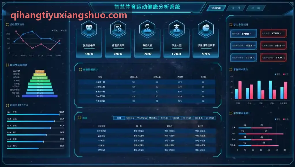 启航体育世界田联标牌赛事万人起跑现场